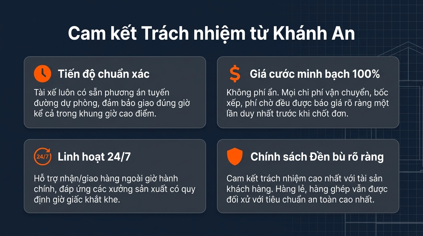 Vận chuyển hàng hoá TP.HCM đi Bình Dương